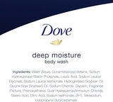 Dove Deep Moisture Bodywash(3 X 710 mililiter), 2130 milliliters