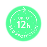 Huggies DryNites Disposable Bed Mats 78x88cm – Extra Large Waterproof Mattress Protectors for Night-Time Protection, 4 x 7 Pack (28 Bed Mats) - Shoppers-kart.com