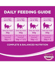 whiskas 11.6kg Dry Cat Food – Meaty Selections with Real Chicken