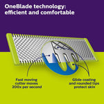 Philips ONEBLADE Hybrid Electric Face, Body Trimmer and Shaver Qp2630/60. - shopperskartuae