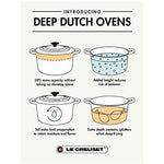 Le Creuset of Enamelled Cast Iron Cookware Deep Round Dutch Oven, 6.5Qt (10.25 inch). - shopperskartuae