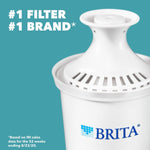Brita Pitcher Replacement Water Filters 8 Count, Fits All Brita Pitchers -White