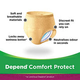 Depend Comfort-Protect Overnight Guarantee Absorbent Underwear For Women - Super S/M 60 Pants