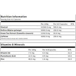 USN PhedraCut Lipo X: Fat Metaboliser Capsules, Thermogenic High Energy Weight Management Tablets (80 Capsules). - shopperskartuae