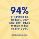 Childs Farm Bubble Bath Hair & Body Wash, 2X500ml- For your little prince