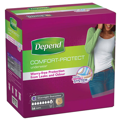 Depend Comfort-Protect Overnight Guarantee Absorbent Underwear For Women - Super Large (L) 54 Pants